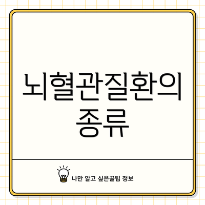 뇌혈관질환의 종류