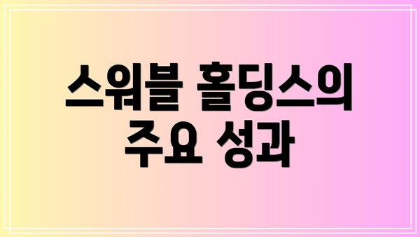 스워블 홀딩스의 주요 성과