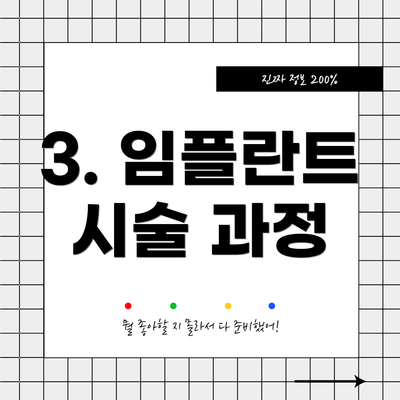 3. 임플란트 시술 과정