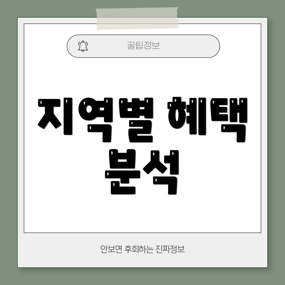 지역별 혜택 분석