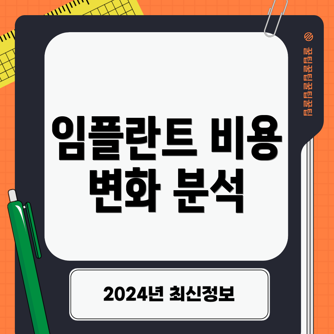 임플란트 비용 변화 분석