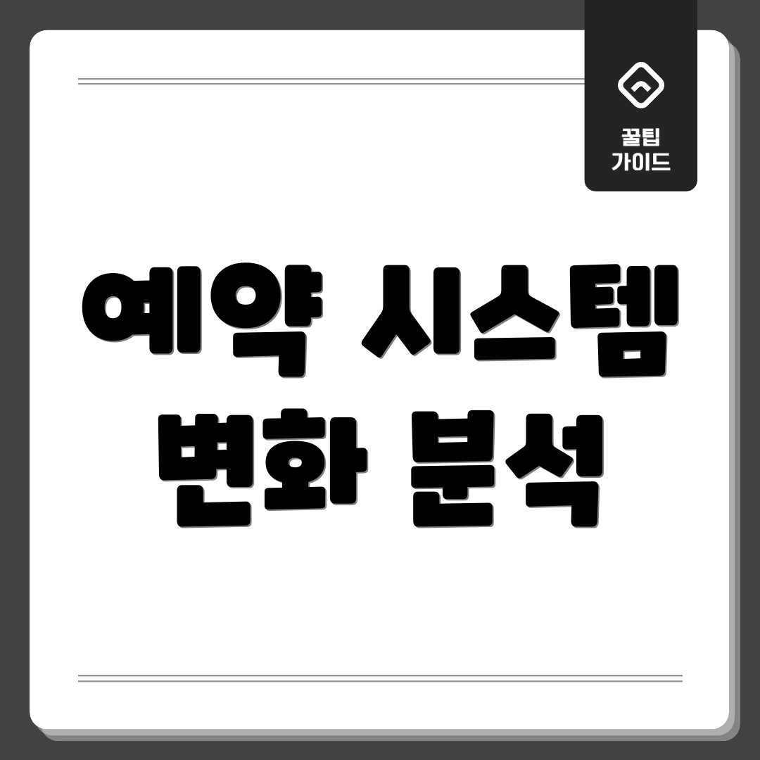 예약 시스템 변화 분석