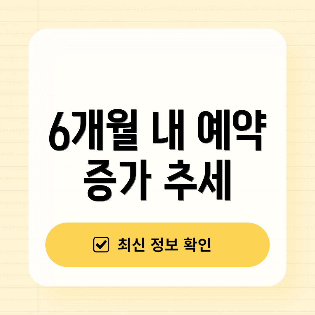6개월 내 예약 증가 추세