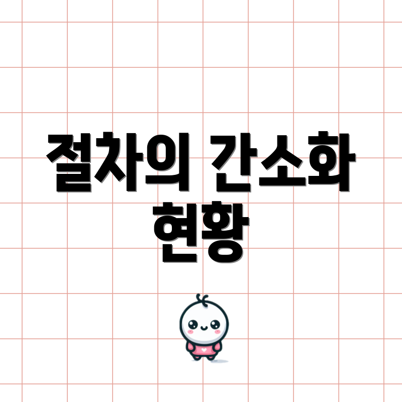 절차의 간소화 현황