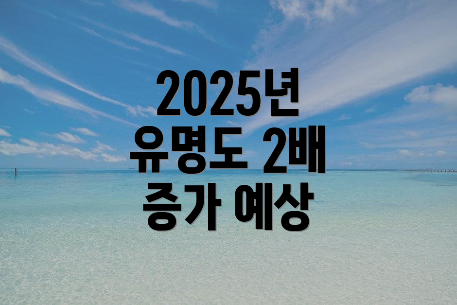 2025년 유명도 2배 증가 예상