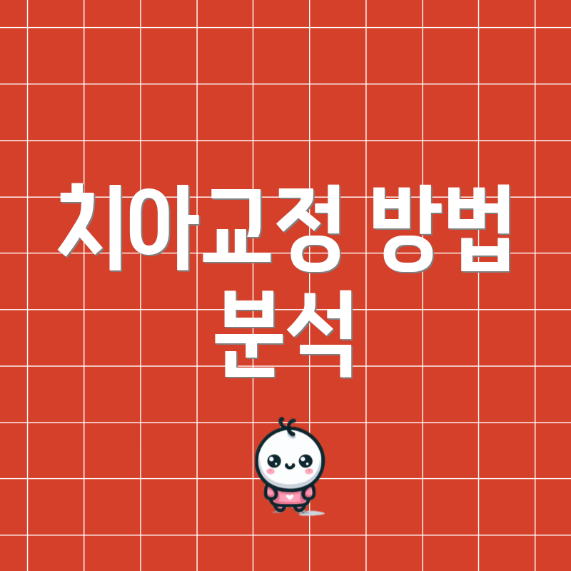 치아교정 방법 분석