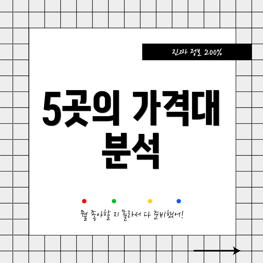 5곳의 가격대 분석