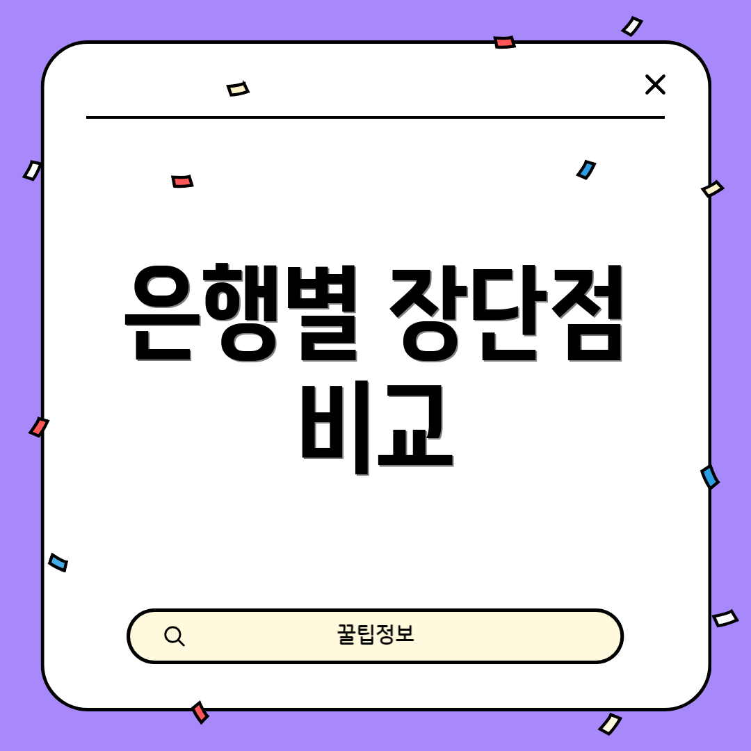 은행별 장단점 비교
