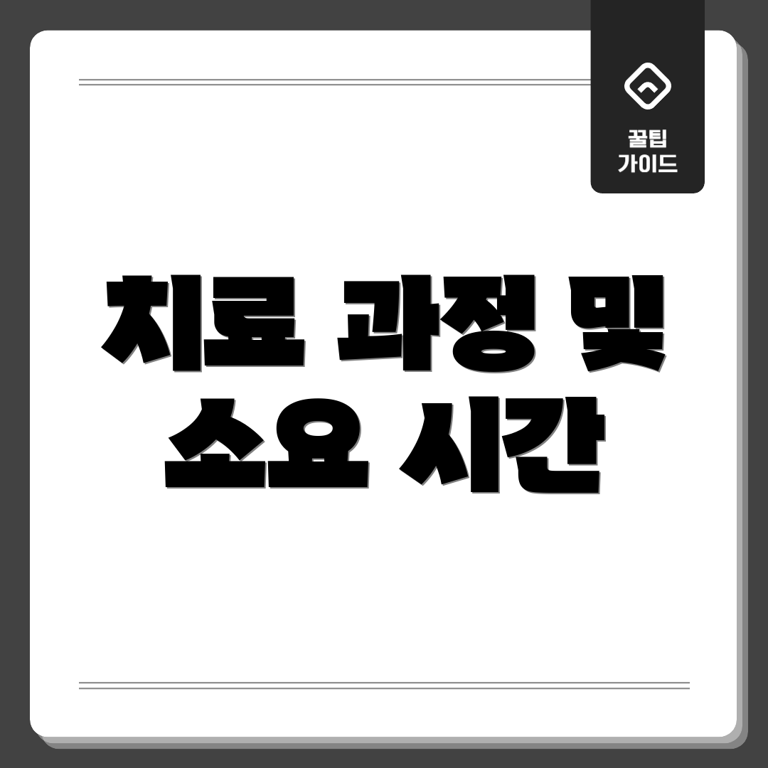 치료 과정 및 소요 시간