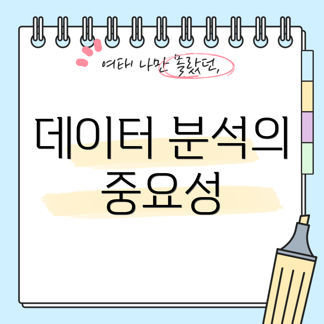 데이터 분석의 중요성