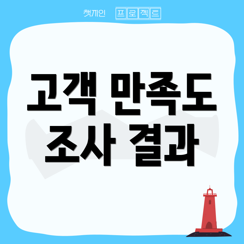 고객 만족도 조사 결과