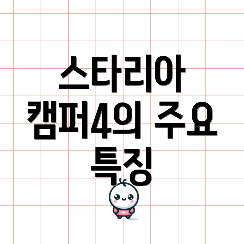 스타리아 캠퍼4의 주요 특징