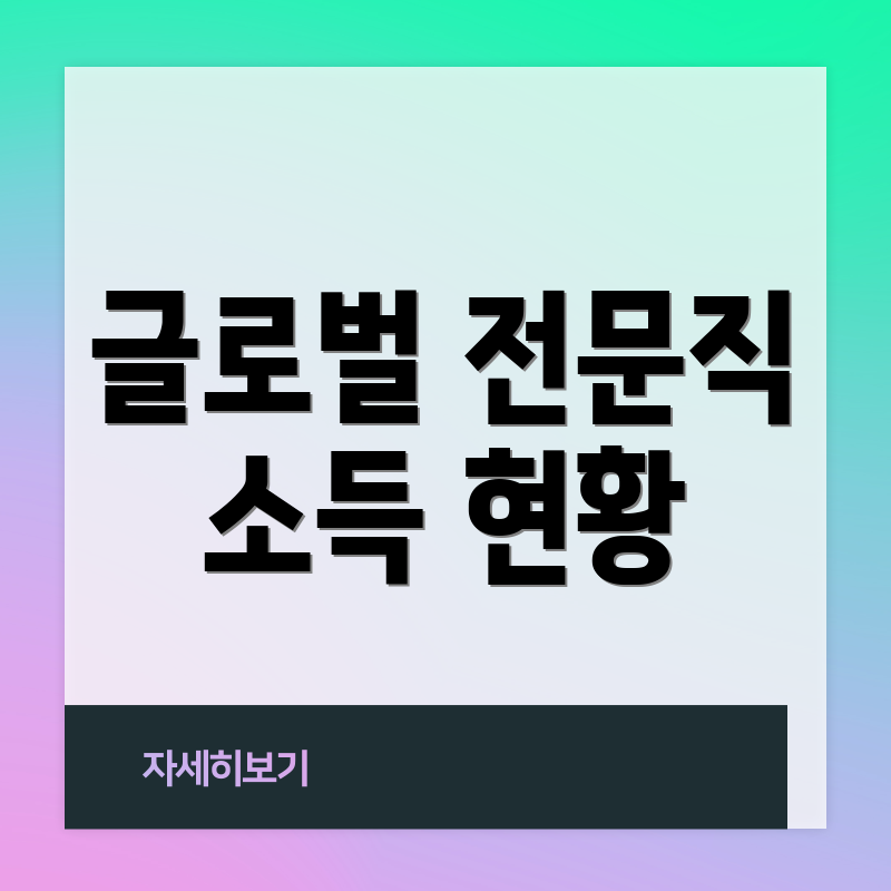 글로벌 전문직 소득 현황