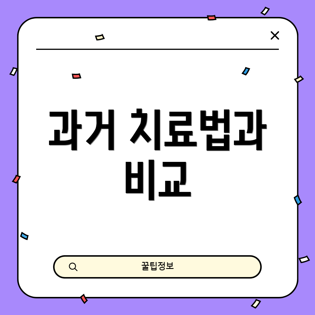 과거 치료법과 비교