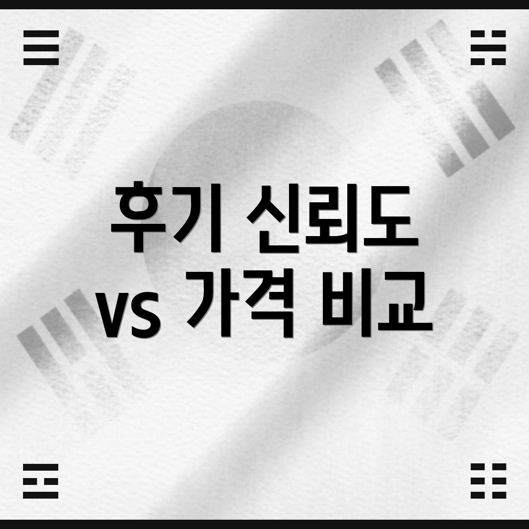 후기 신뢰도 vs 가격 비교