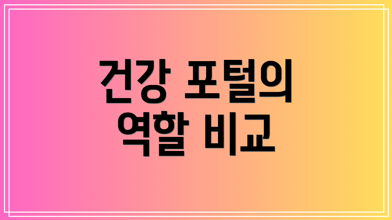 건강 포털의 역할 비교