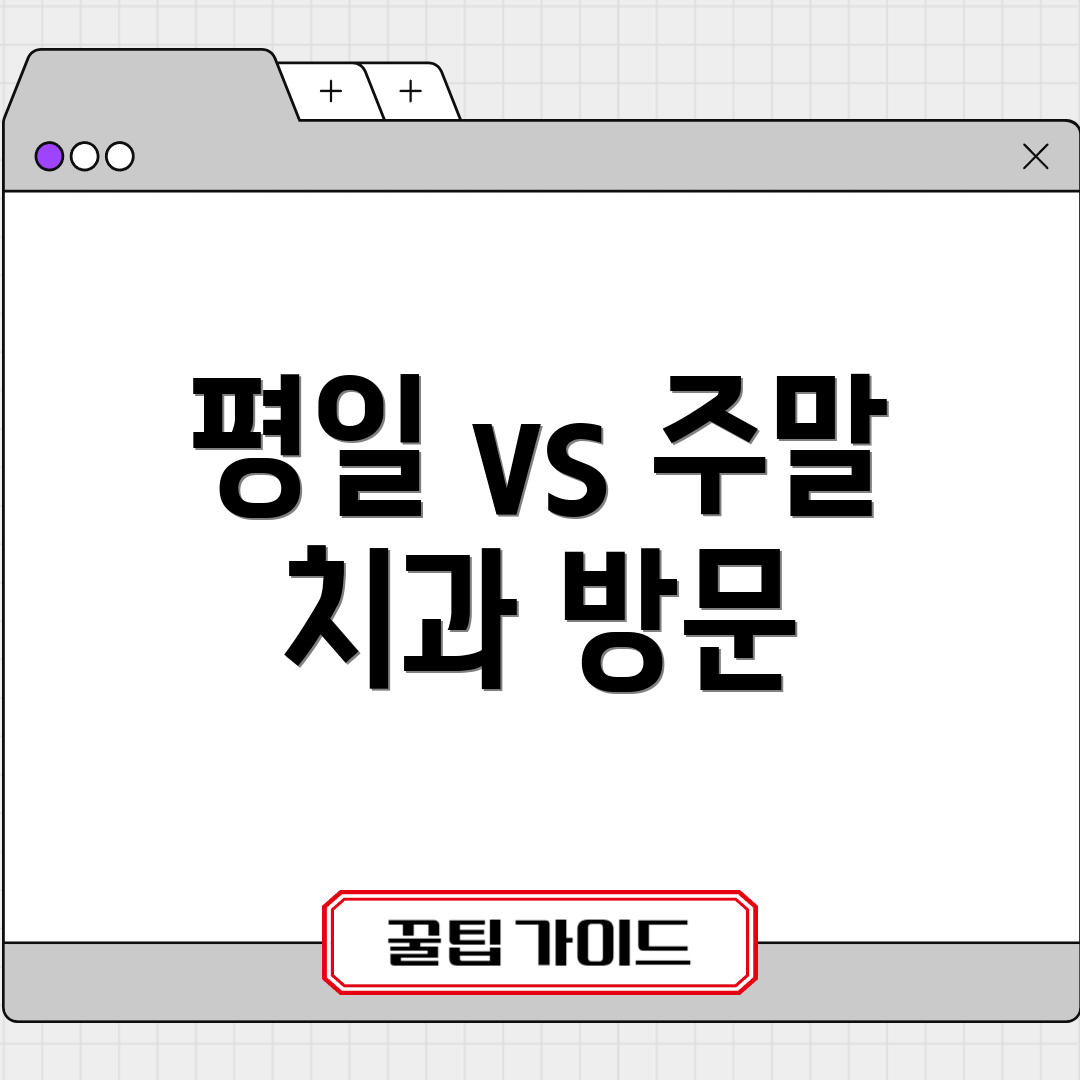 평일 vs 주말 치과 방문