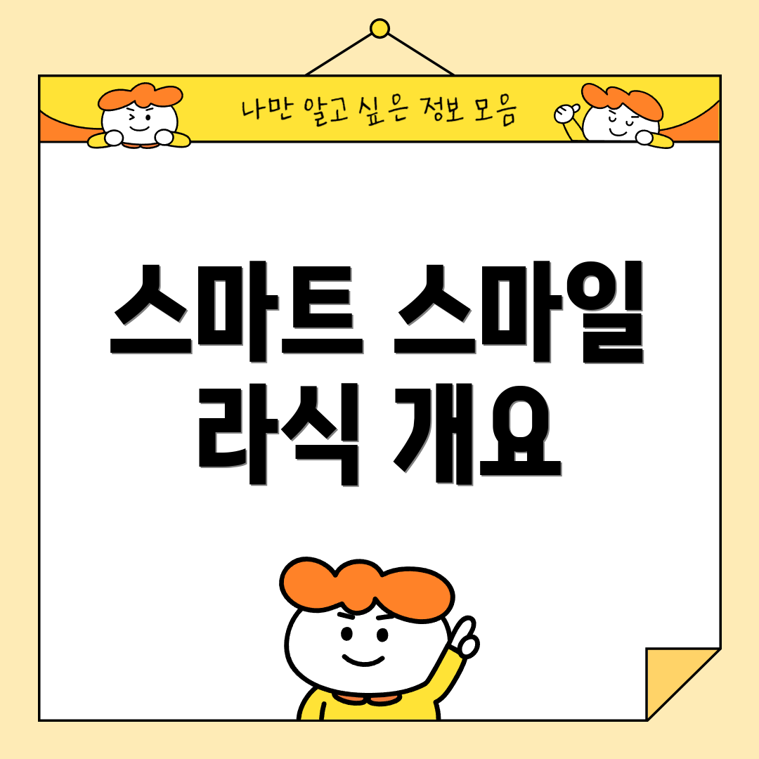 스마트 스마일 라식 개요