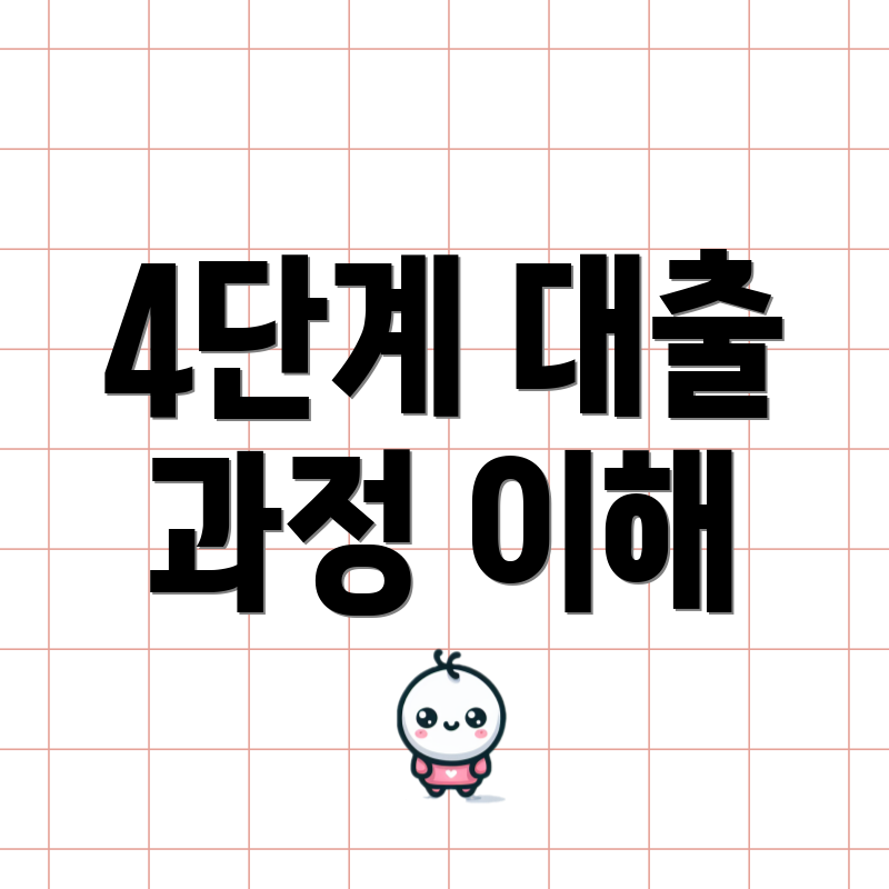 4단계 대출 과정 이해