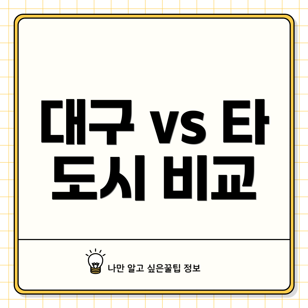 대구 vs 타 도시 비교