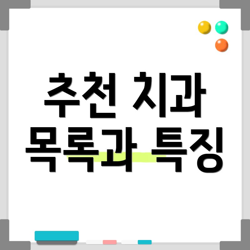 추천 치과 목록과 특징