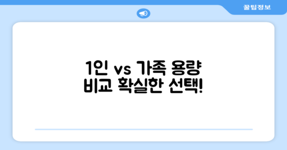 1인 가구 vs 가족 용량
