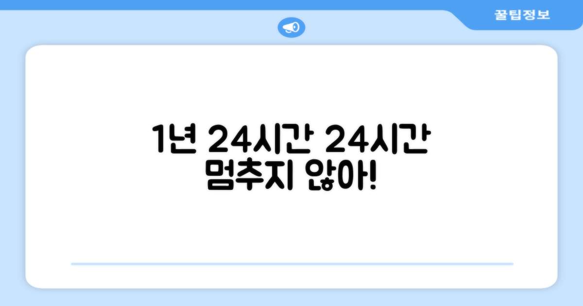 1년 24시간, 24시간 사용