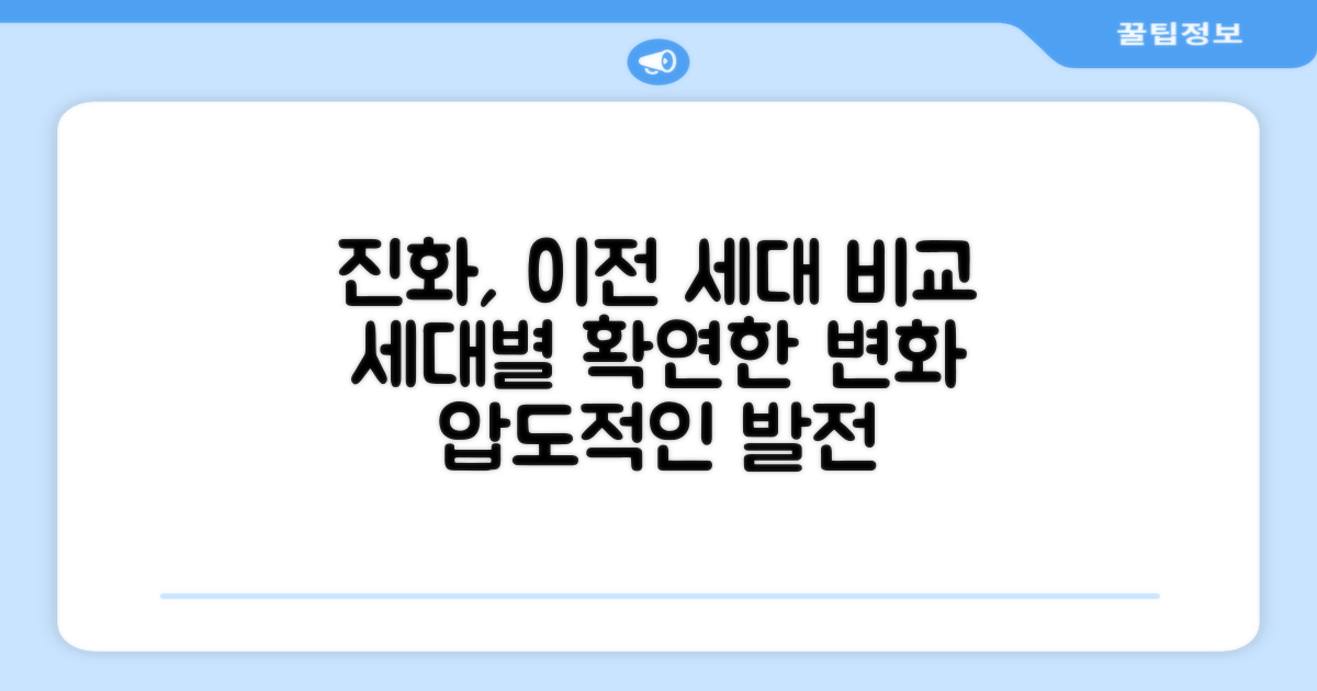 이전 세대와 비교, 진화