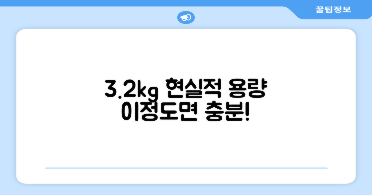 3.2kg, 현실적 용량 분석
