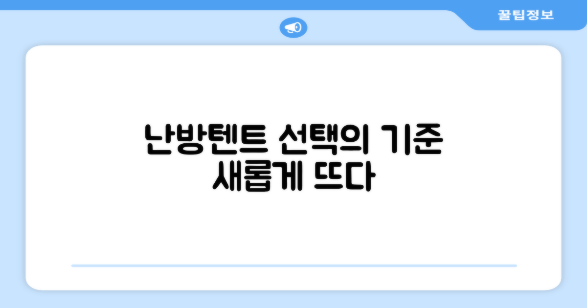 난방텐트, 선택의 기준 변화