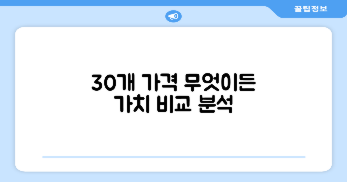 30개, 가격과 가치