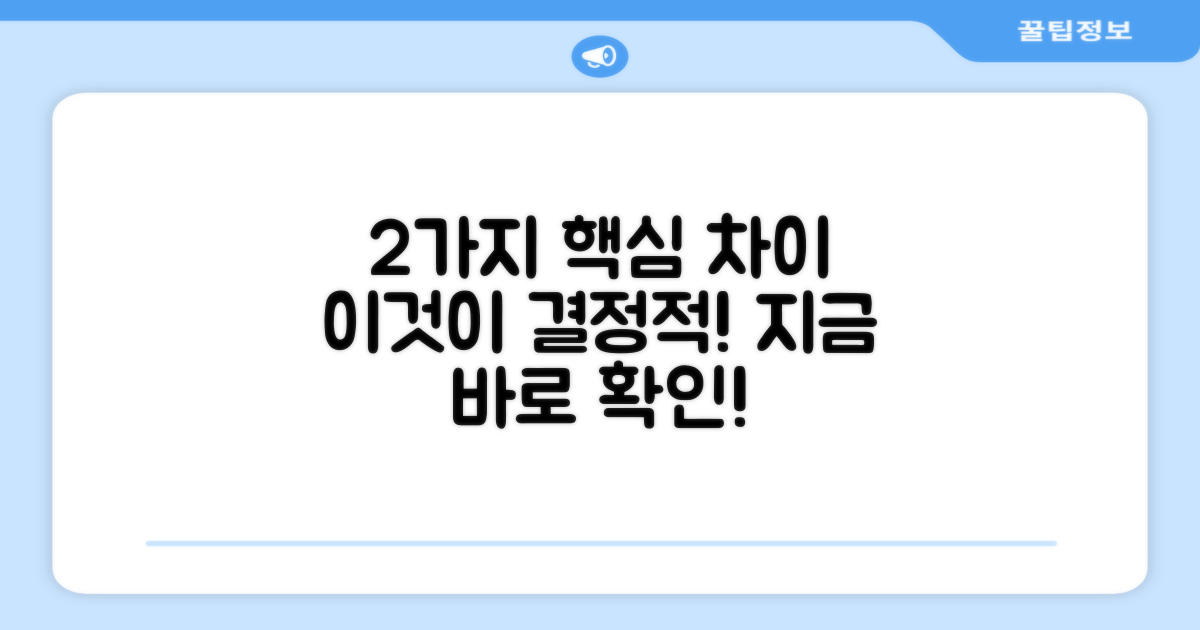 2가지 차별점 강조