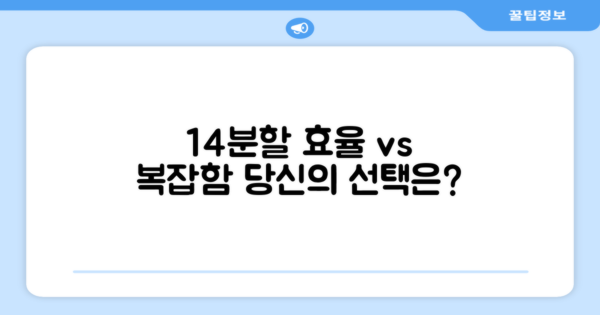 14분할: 효율 vs. 복잡함
