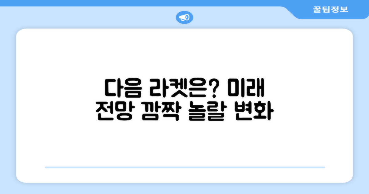 다음 라켓은? 미래 전망