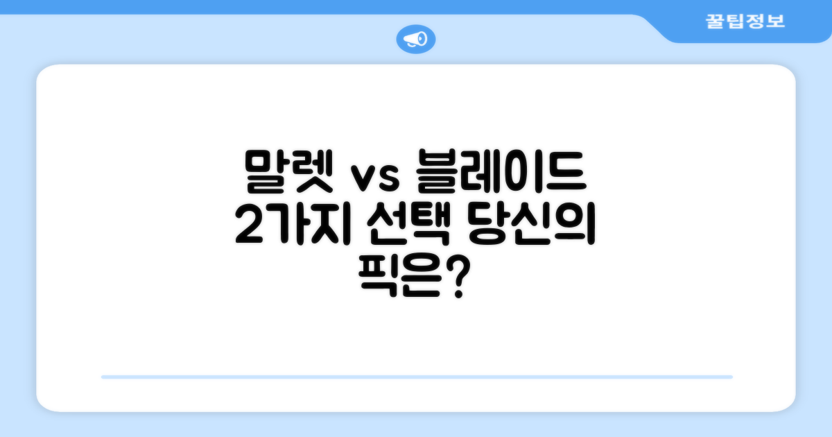 말렛/블레이드, 2가지 선택