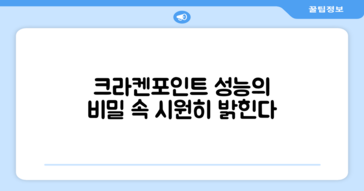 크라켄포인트, 성능의 비밀을 파헤치다