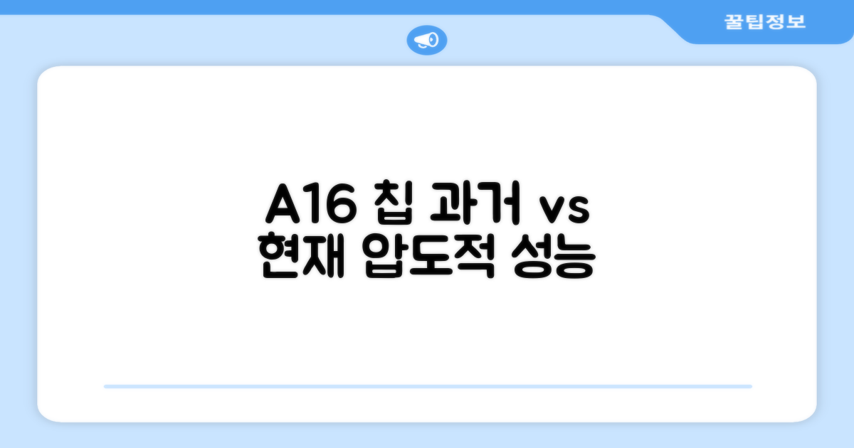 A16 칩: 과거와 현재 비교