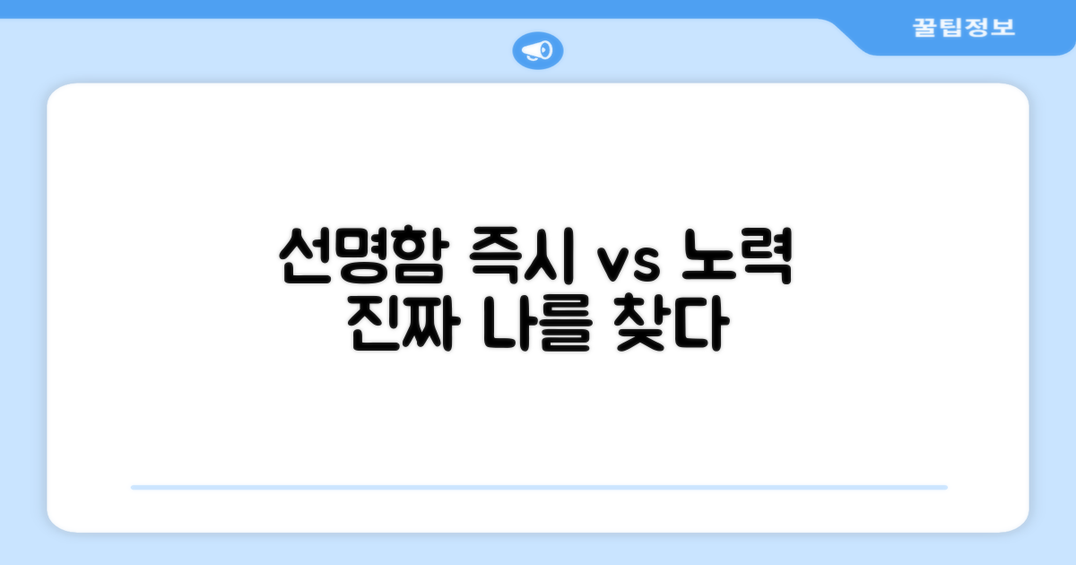 선명함: 즉시 vs 후천적