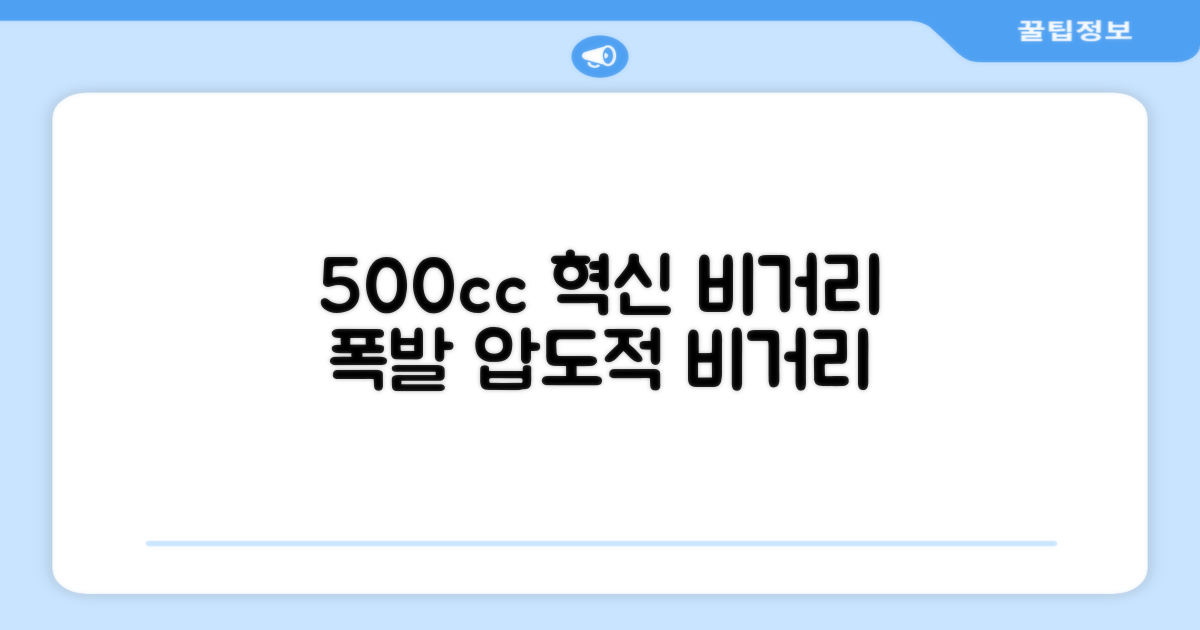 500cc 헤드, 비거리 혁신