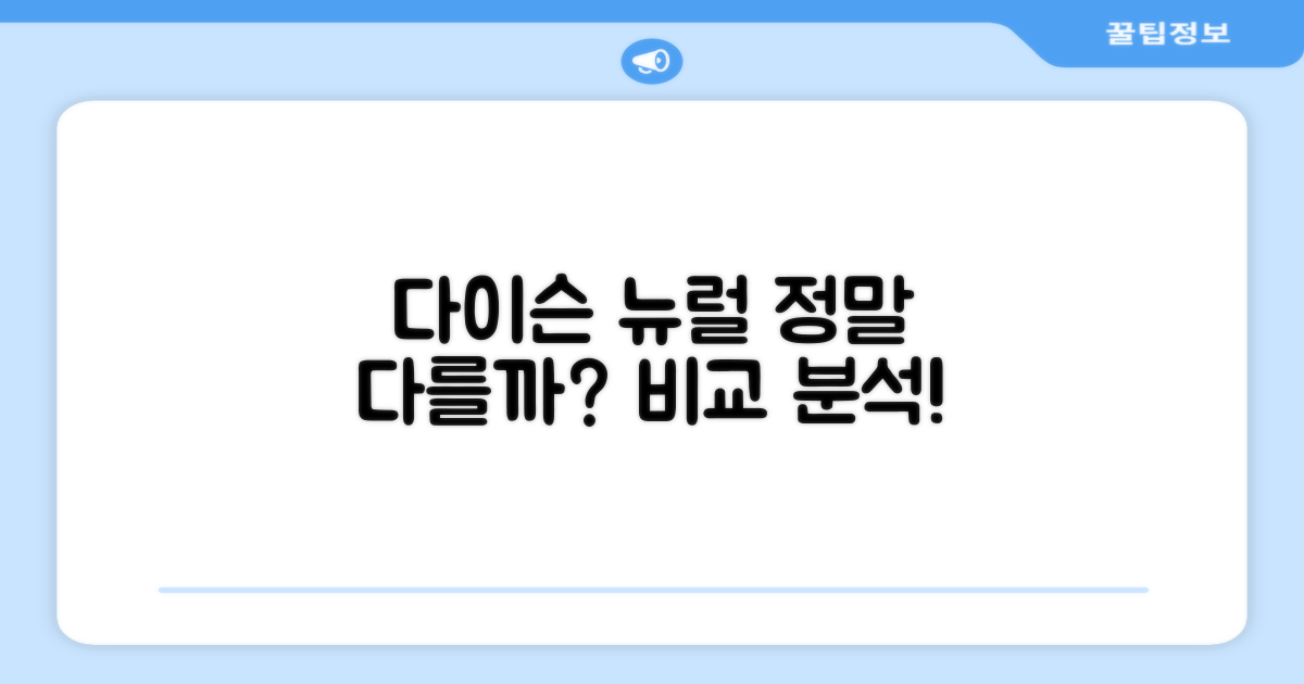 다이슨 뉴럴, 정말 다를까?
