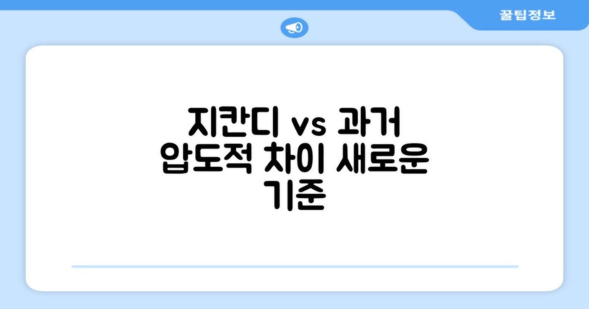 기존 방식과 지칸디 비교