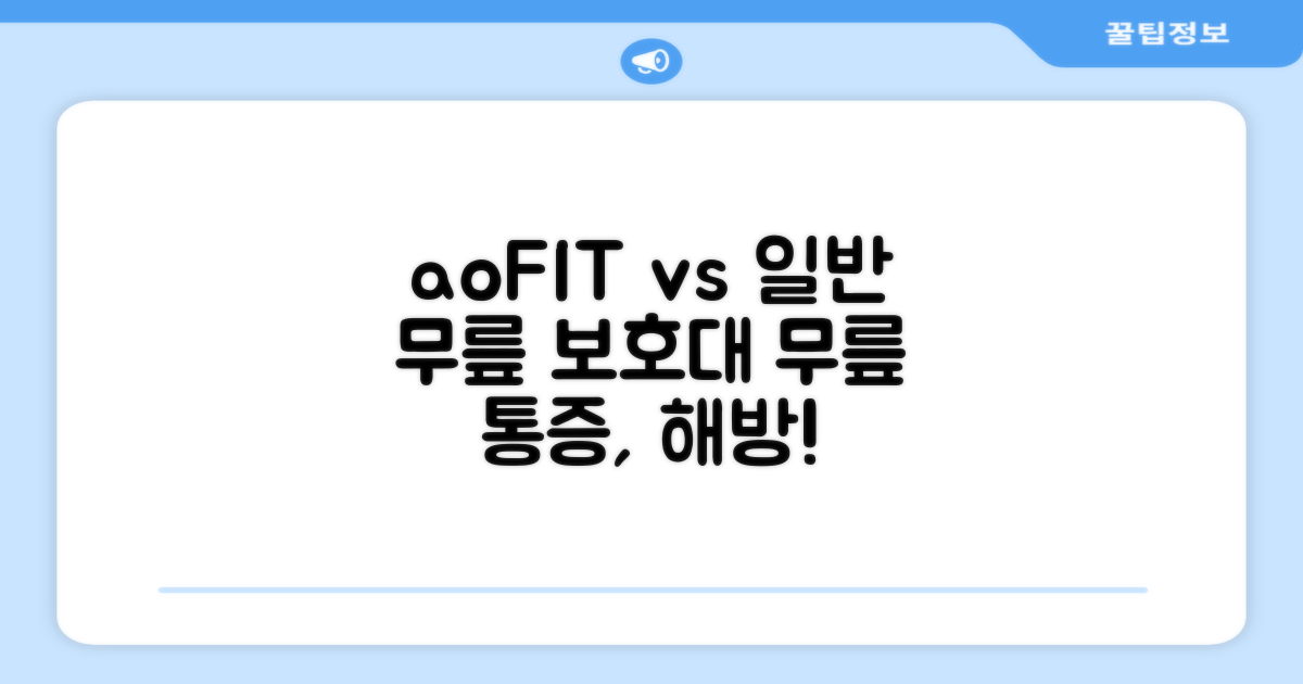 aoFIT, 일반 무릎 보호대와 비교