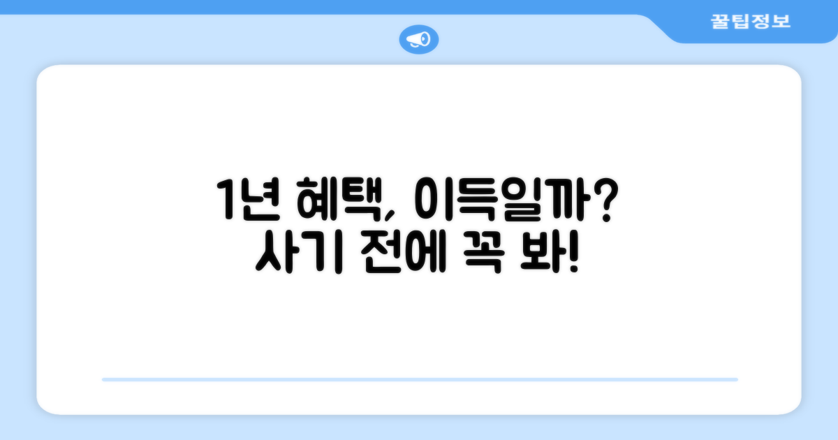 1년 세트, 합리적일까?