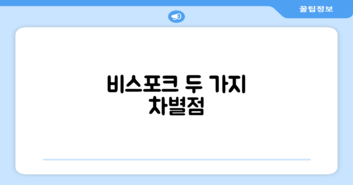 비스포크 냉장고, 2가지 차별점