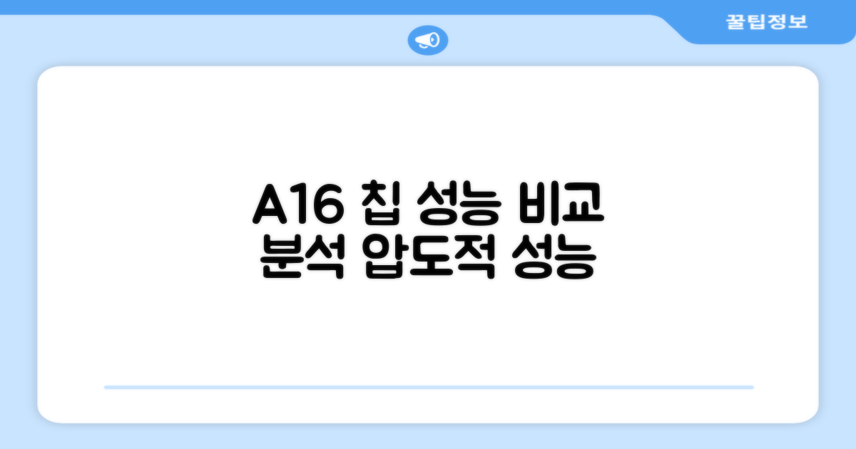 A16 칩, 성능은 어떨까요?
